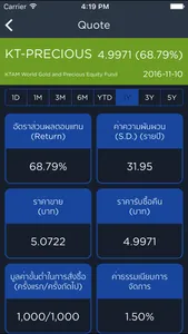 FundRadars: App กองทุน LTF RMF screenshot 2