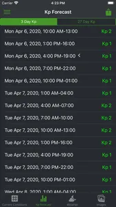 Auroras.live screenshot 1