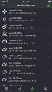 Auroras.live screenshot 3