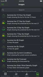 Auroras.live screenshot 5