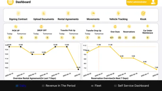 MyRent The Car Rental Software screenshot 0