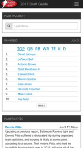 RTSports Fantasy Draft Guide screenshot 1