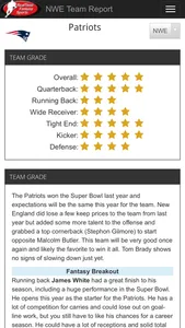 RTSports Fantasy Draft Guide screenshot 2