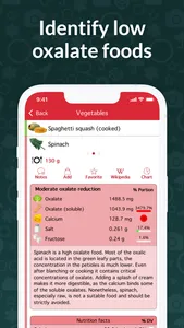 OxiPur – Gout & Kidney Stones screenshot 4