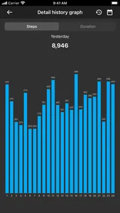 Pedometer Plus - Step Counter screenshot 4