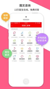 名医汇-轻松看名医 screenshot 3