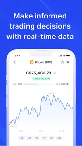 Coinhako: Buy Bitcoin & Crypto screenshot 2