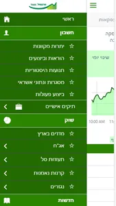 MercantileTrade Online Trading screenshot 1