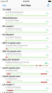 FlapMyPort screenshot 0