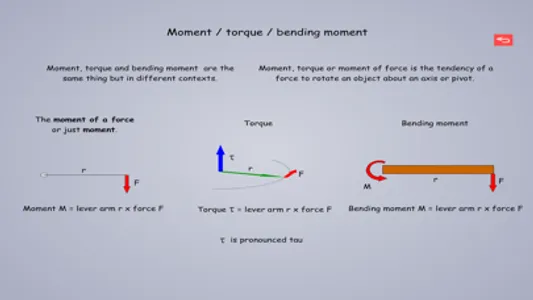 Moment and Torque screenshot 1