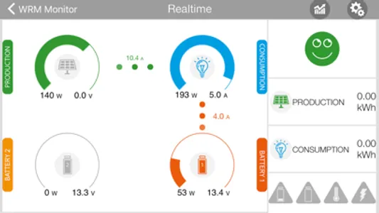 WRM Monitor screenshot 2