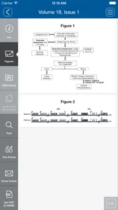 Pediatric Diabetes screenshot 3