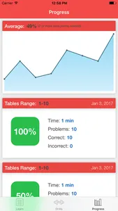 MultiTables - Learn Multiplication screenshot 1