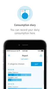 Arud consumption diary screenshot 2