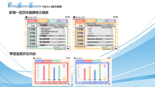 PSE 小學基礎培訓 screenshot 0