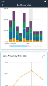 Amazon QuickSight screenshot 1