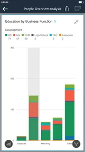 Amazon QuickSight screenshot 3