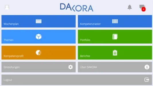 DAKORA screenshot 1