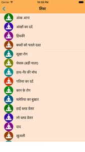 Best Vedic Upchar screenshot 1