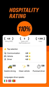 GetTransfer: Transfers & Rides screenshot 3
