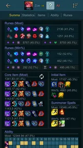 Builds Assist for LOL screenshot 1