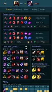 Builds Assist for LOL screenshot 2