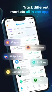 Investagrams screenshot 1