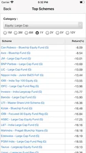 SR Investments screenshot 1