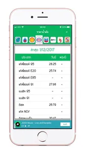ราคาน้ำมันวันนี้ - Today Oil screenshot 3