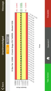 Reveal:PFI screenshot 1