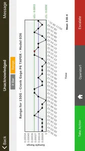 Reveal:PFI screenshot 2