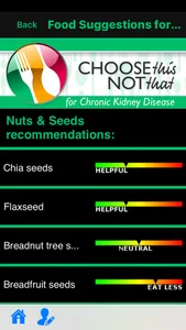 CKD (Chronic Kidney Disease) screenshot 2