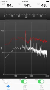 Noise Spectrum Logger screenshot 0