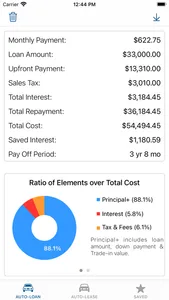 Car Loan Calculator,Auto Lease screenshot 1