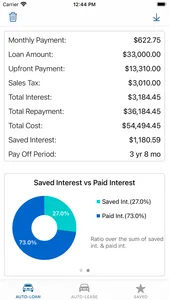 Car Loan Calculator,Auto Lease screenshot 2