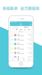 异直通 screenshot 3