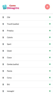 Come Dimagrire: Dieta per Dimagrire screenshot 4