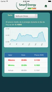 Precio Luz Casa screenshot 1