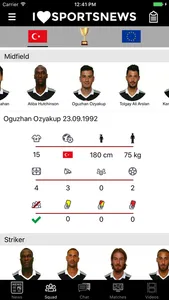 Sports News - Beşiktaş JK edition screenshot 3