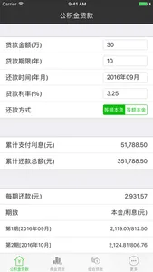 房贷计算器 - 2017最新央行官方公积金贷款利率 screenshot 0