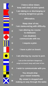 Maritime Signal Flags screenshot 0