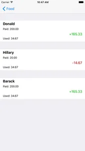 My Expenses - Split expenses with friends screenshot 4