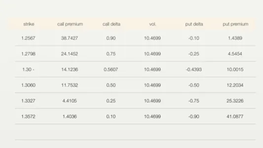 FX Option Lt screenshot 2