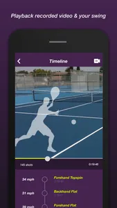 Tennis Plus screenshot 2