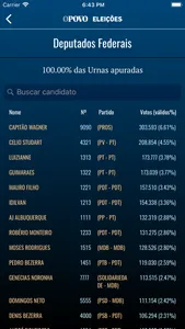 O POVO Eleições screenshot 4