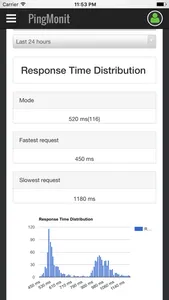 PingMonit screenshot 2