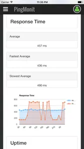 PingMonit screenshot 3