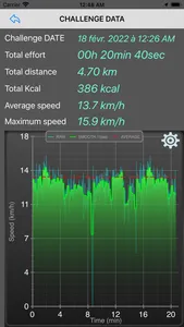 CALORIES CHALLENGE screenshot 6