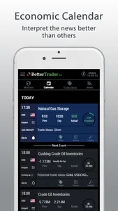 BetterTrader - Forex & Futures screenshot 0