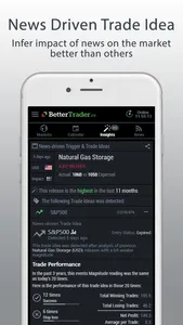 BetterTrader - Forex & Futures screenshot 1